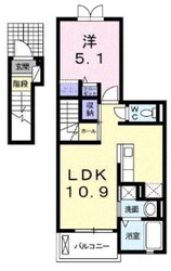 リバープレッソの物件間取画像